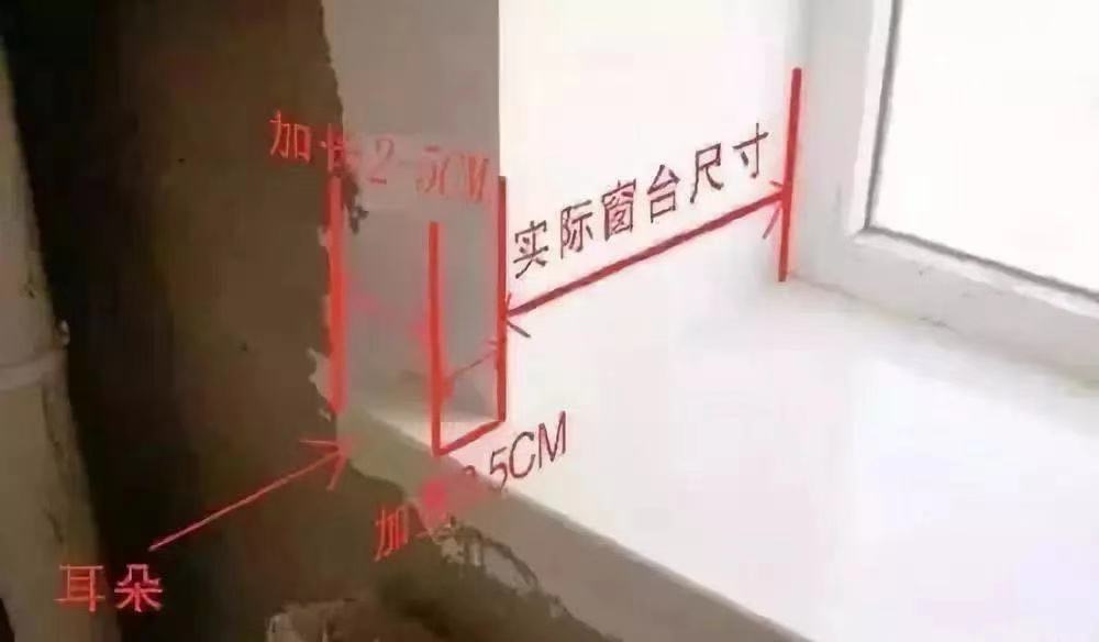   ʯ ʯӢʯ